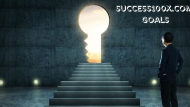 Success100x.com Goals